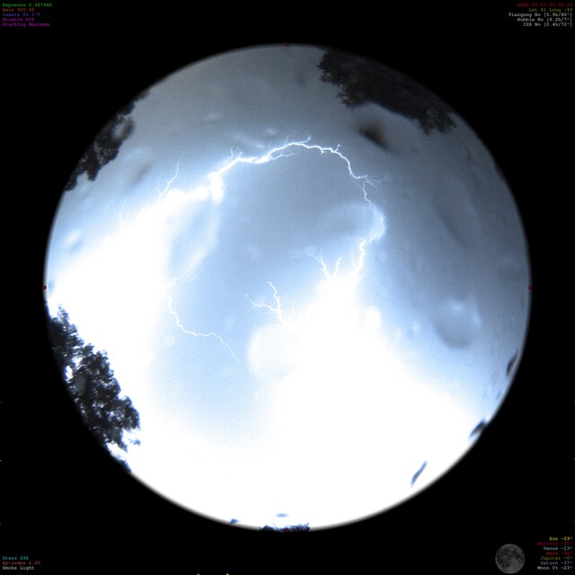 Lightning