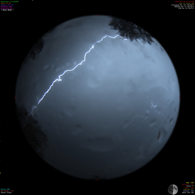 Lightning